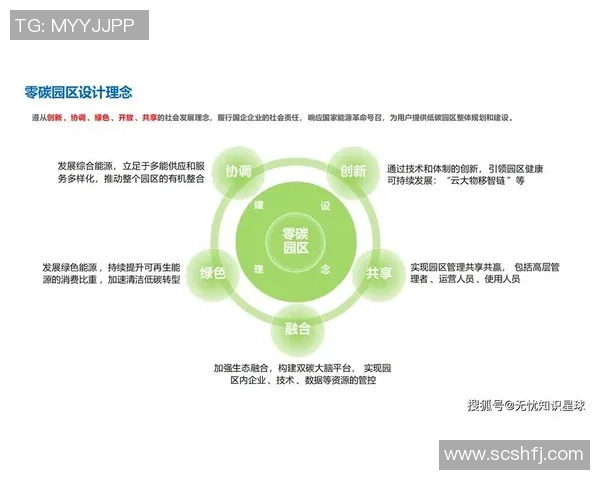 叶尔涵足球明星的崛起之路与未来发展展望