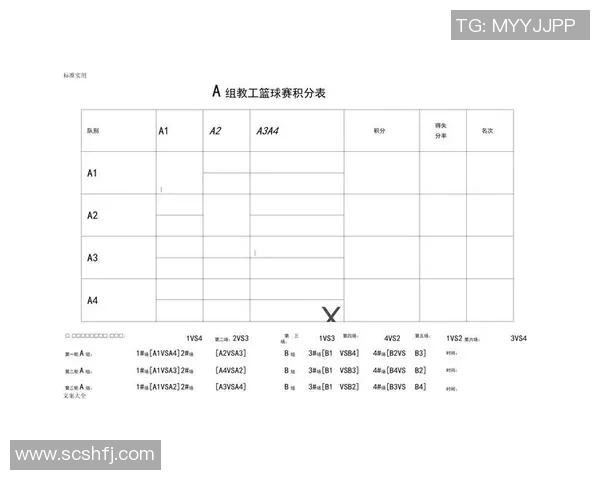 赛后分析:杭州篮球队与武汉篮球队在比赛中的战术灵活性对比