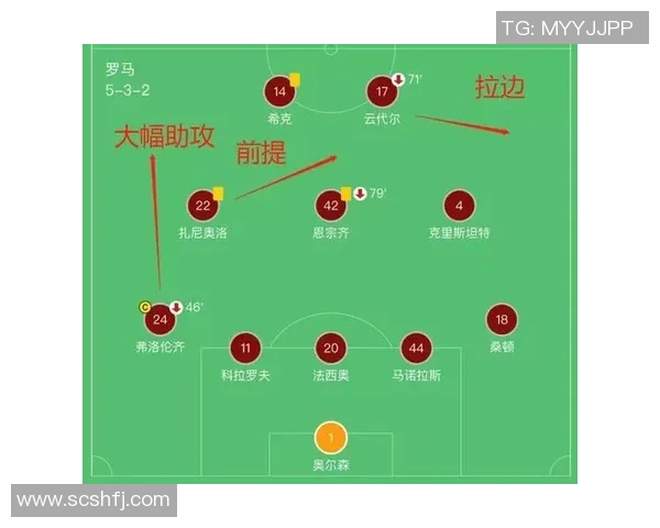 成都与重庆足球队赛后复盘分析灵活性表现与战术对比